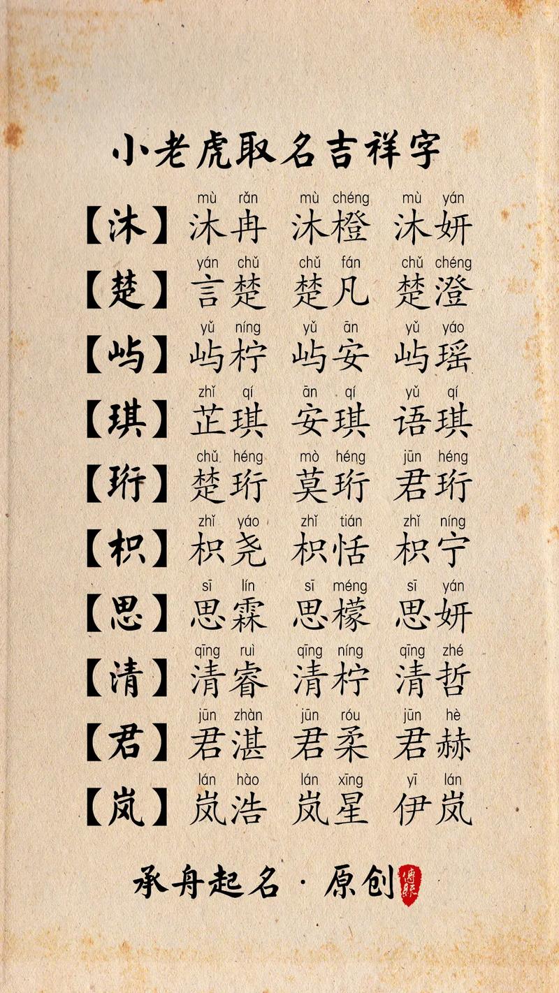 如何给直播网红起一个好听的名字？