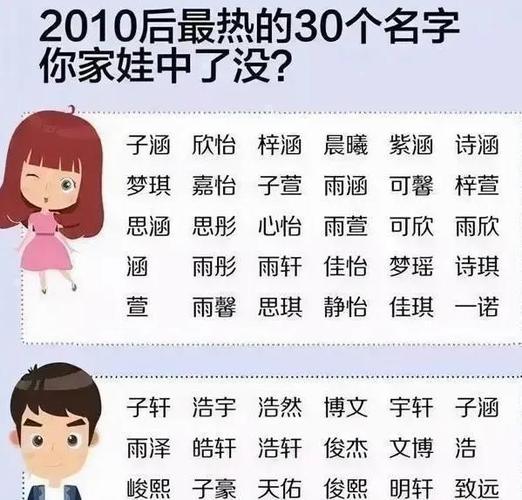 奇葩的母亲给自己起名