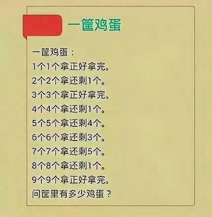 如何为小学数学题起名