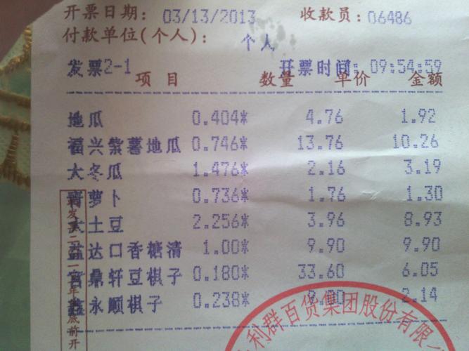 超市起名寓意建议
