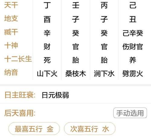 曾氏起名名字大全（一个字）