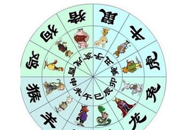 起名建议：宇程