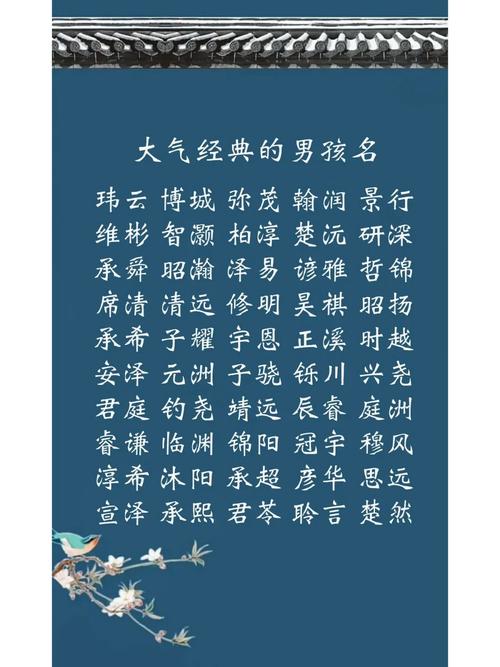 起名参考：以“颐”为意思的名字