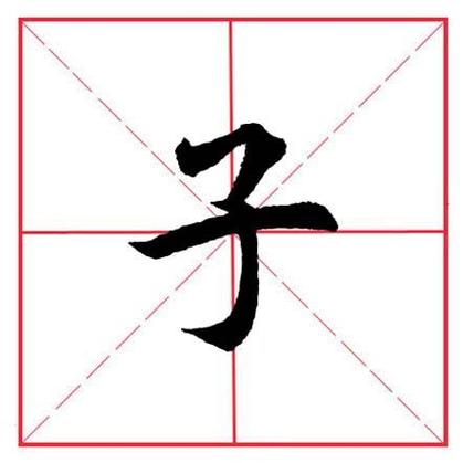 起名注意事项：避免打偏旁部首