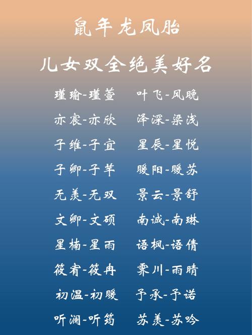 如何为品牌起一个好名字？