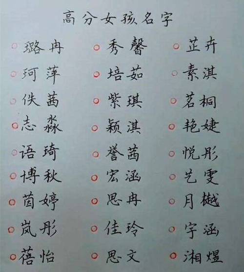 如何为精品公司选择一个独特而吸引人的名字？