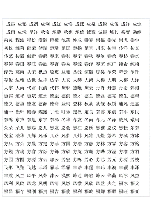 如何给PDF起名？