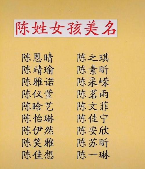 如何给宝宝选择一个好听的陈字起名？