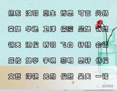 五行起名字怎么搭配