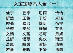 给孩子起名字用什么好听点