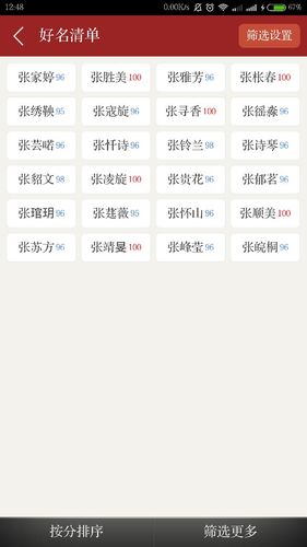 男孩张新后面怎么取名字