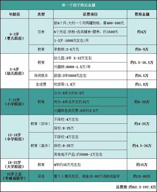 淄博双胞胎起名费用多少