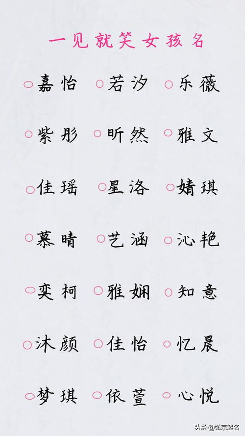 鼠年女孩起名字好寓意的字