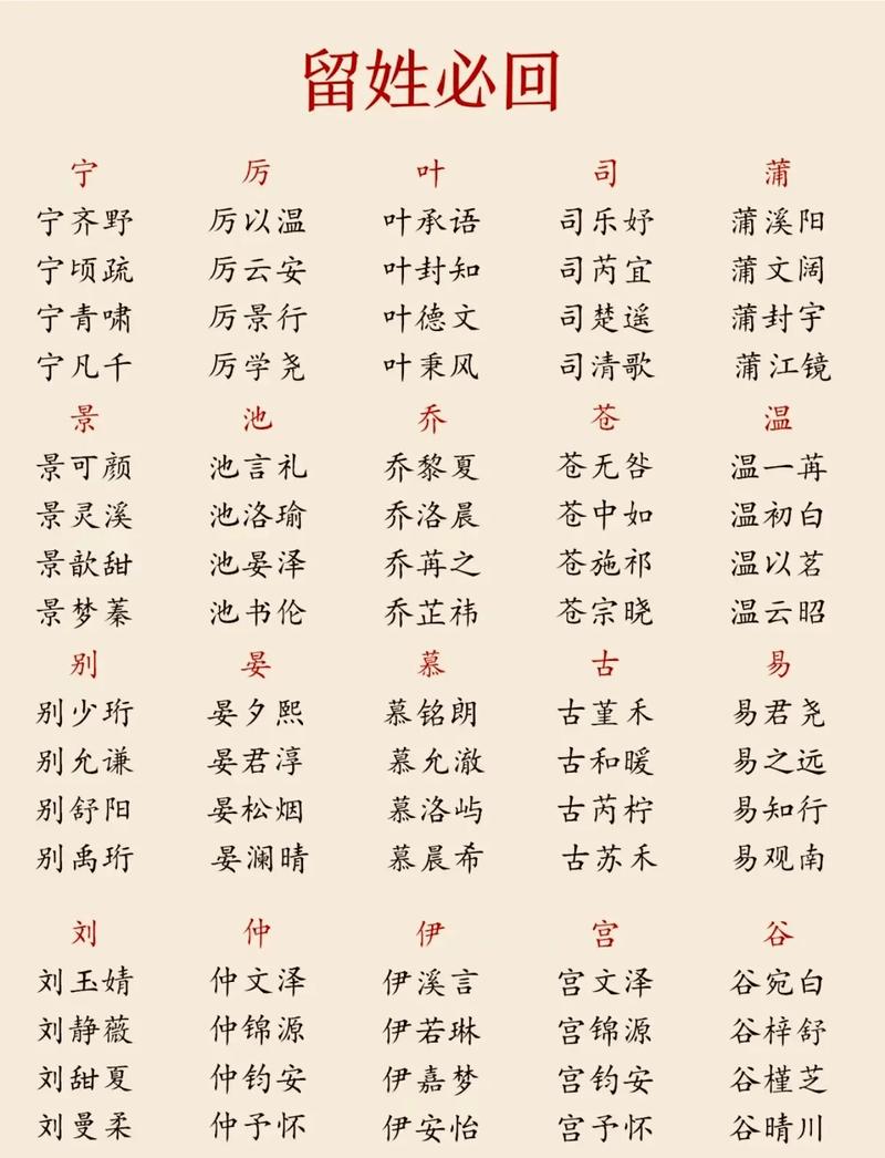 请符咒作法事