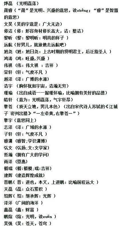 给小孩起名字大全免费2024年男孩