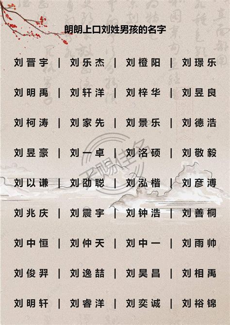 属鼠人公司起名宜用字