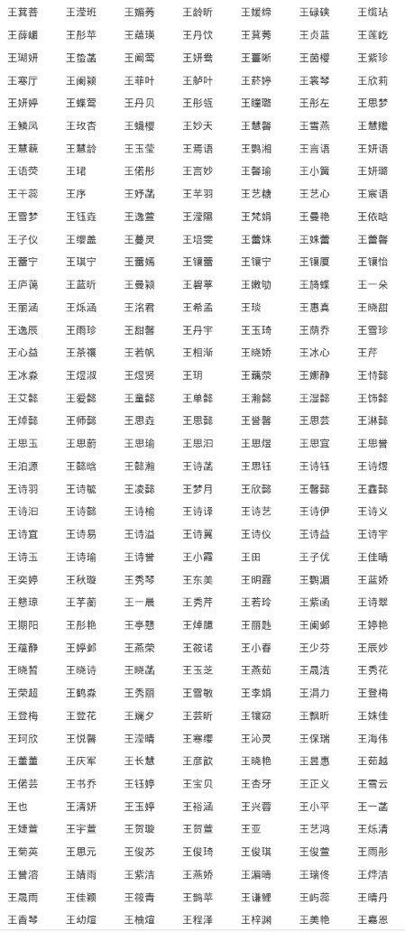 唯一官方正宗权威宝宝起名