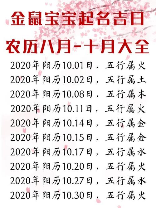 老黄历女宝宝起名
