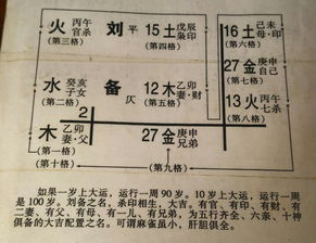 姓杨缺水的女孩名字库