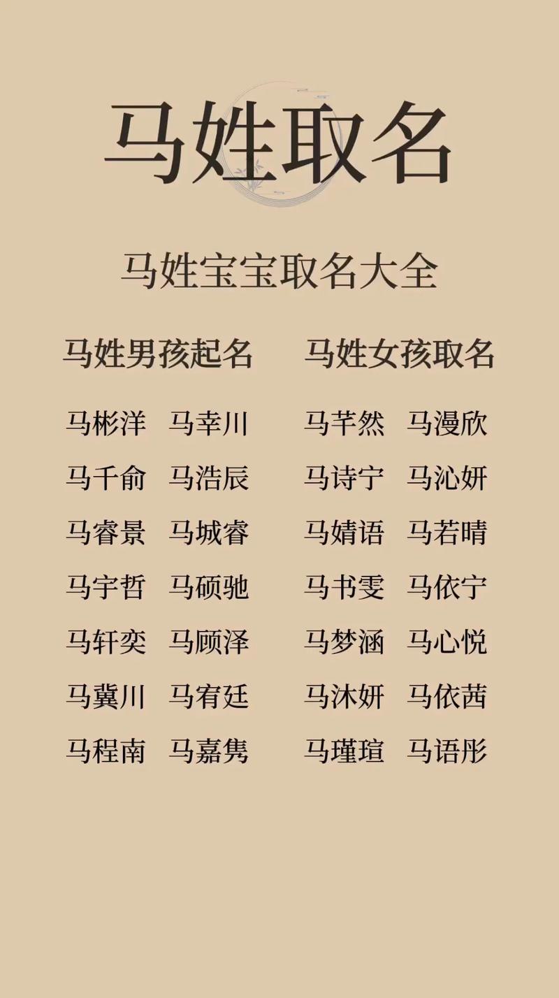 2024马姓女孩名字大全及寓意