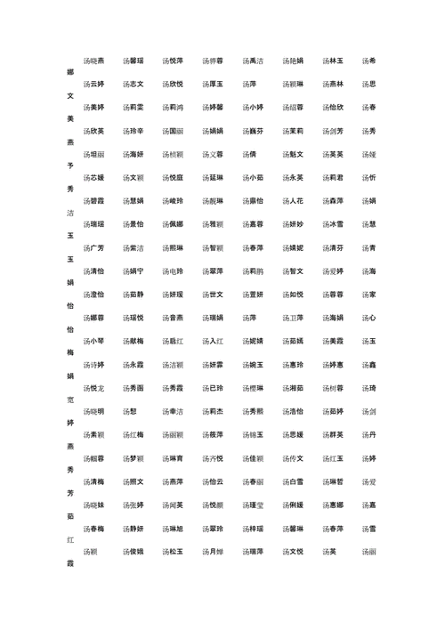 女孩姓名起名大全免费
