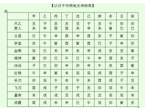 合八字网