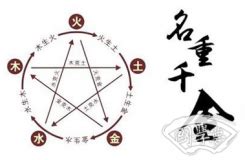 周易起名网免费取名打分100分