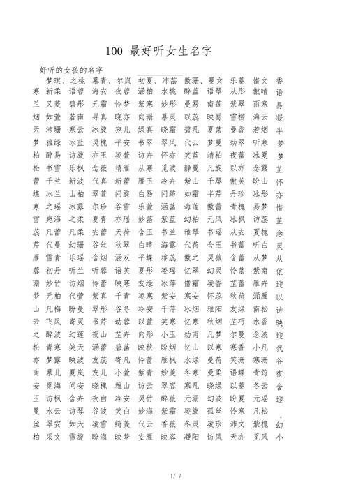 孙妍名字打分