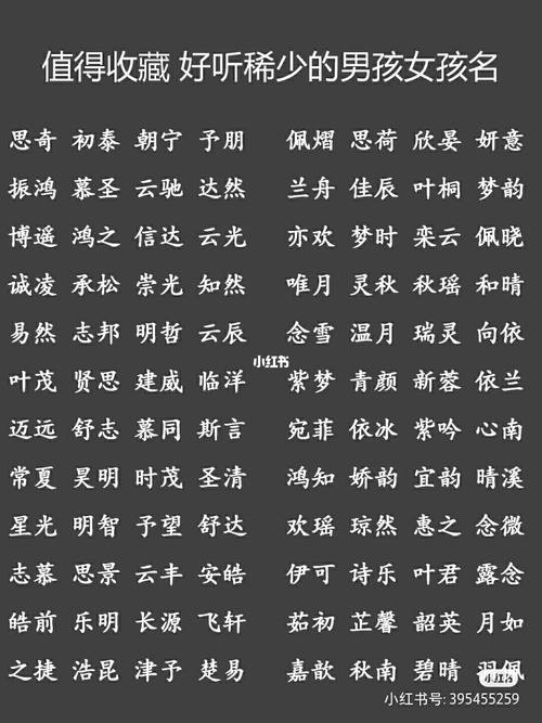屈氏怎么取名字