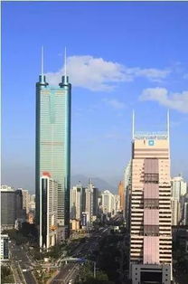 深圳大厦排名