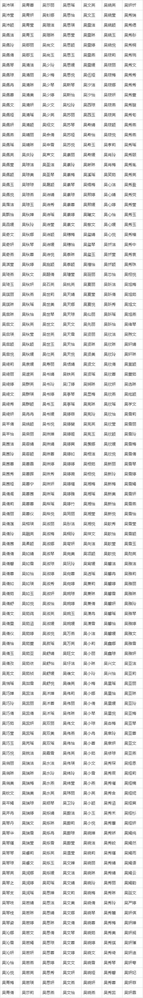 女孩起名取名字大全