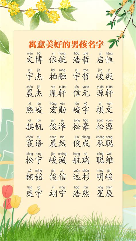 宝宝名字跟妈妈同音