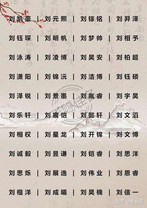 五行缺水怎么起名字