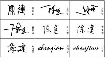 剑字起名大全男孩