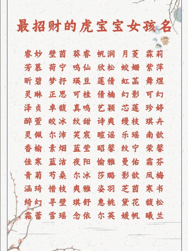 虎年孙姓宝宝取名最佳用字