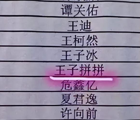 起名收费一般多少钱