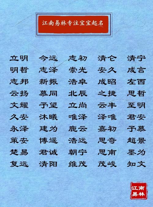 男孩子名字取自楚辞
