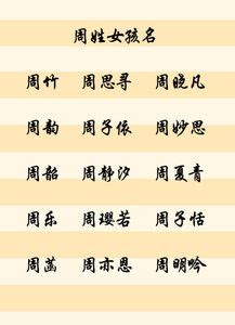 起名周雨什么好女孩