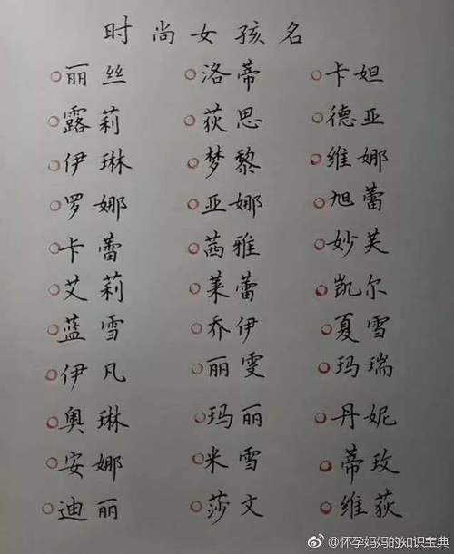 苗姓女孩起名大全集