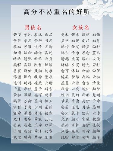 宝宝起名不重名