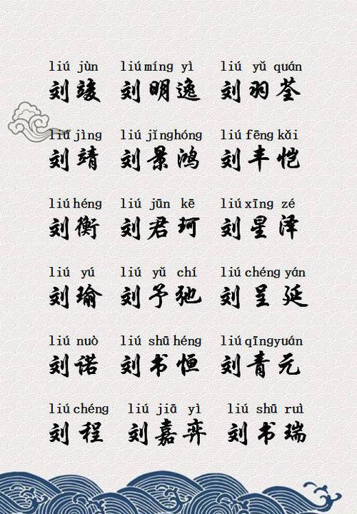 孔姓维字辈男孩起名2019年出生
