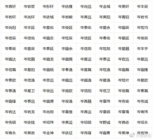 莱芜起名比较好的