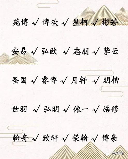 国学店铺起名