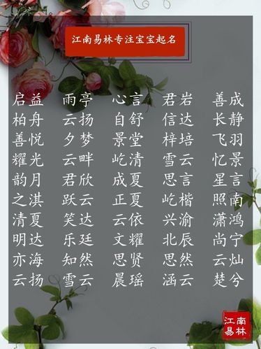 瑞字起名男孩名字