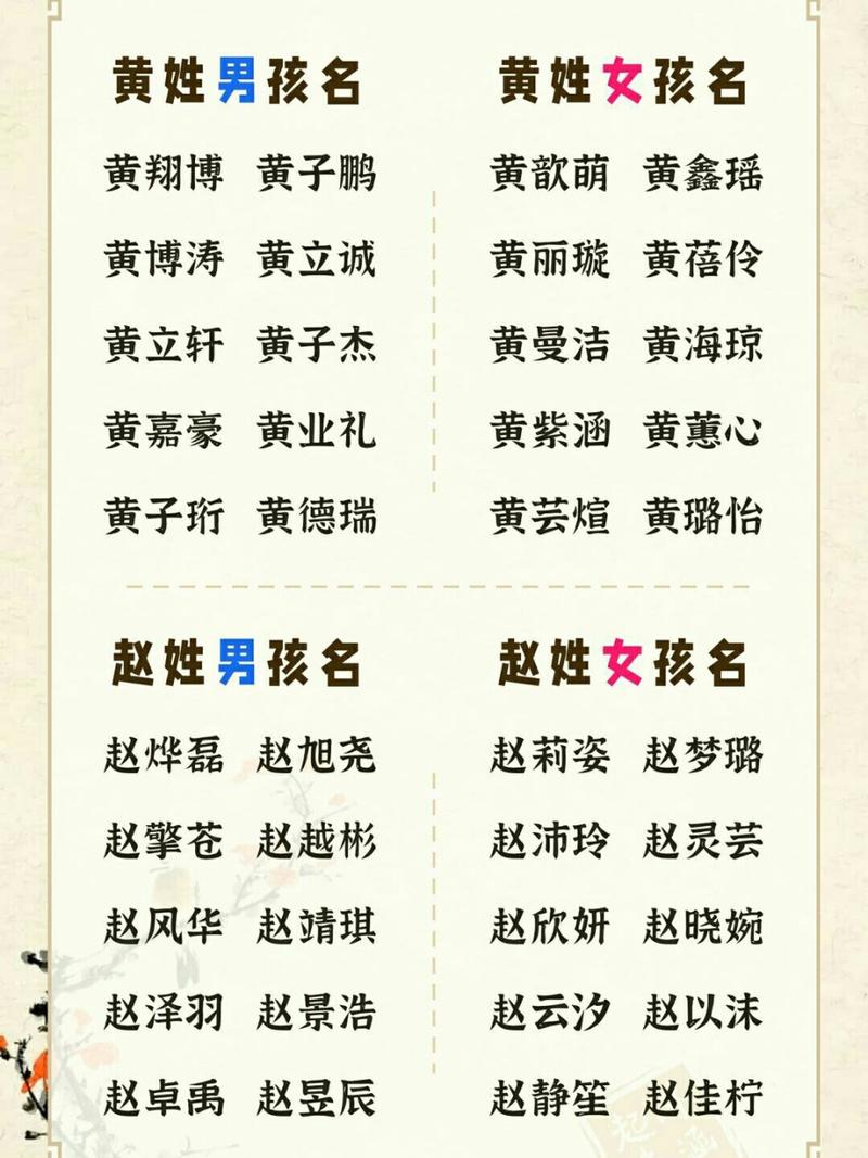 黄姓氏宝宝起名女孩