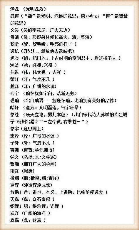 谁给女儿起名好听啊男孩