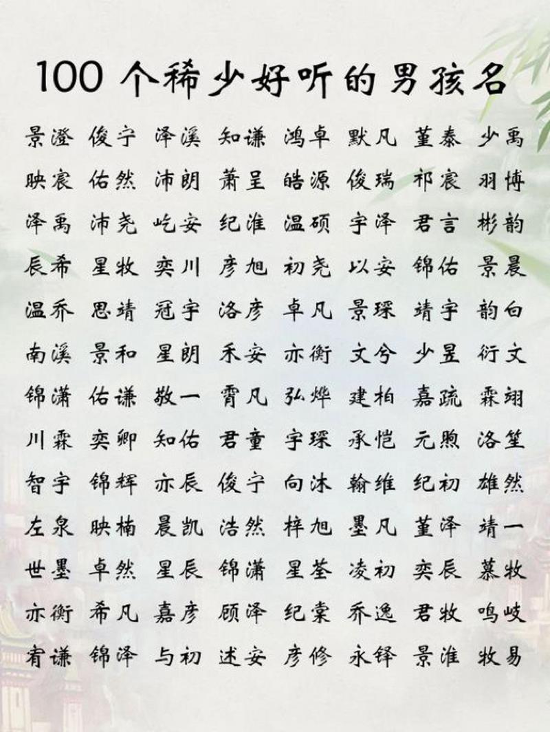 起名叫李清琛怎么样女孩