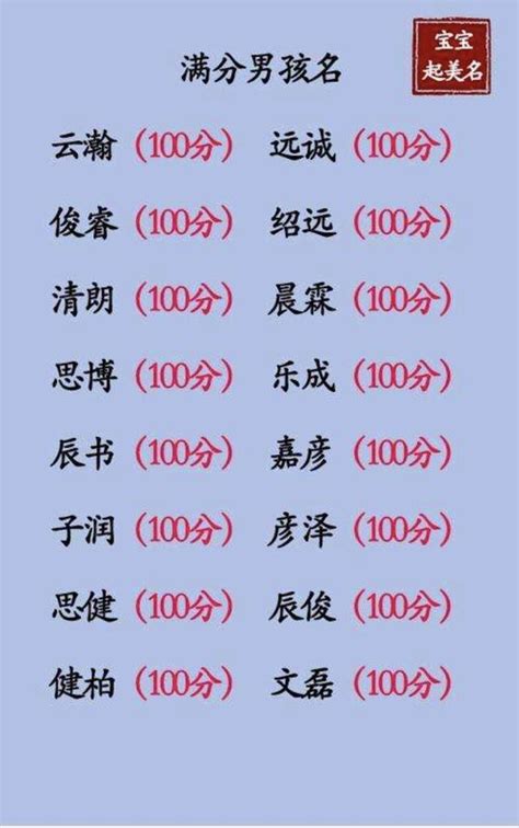 男孩属羊起名字