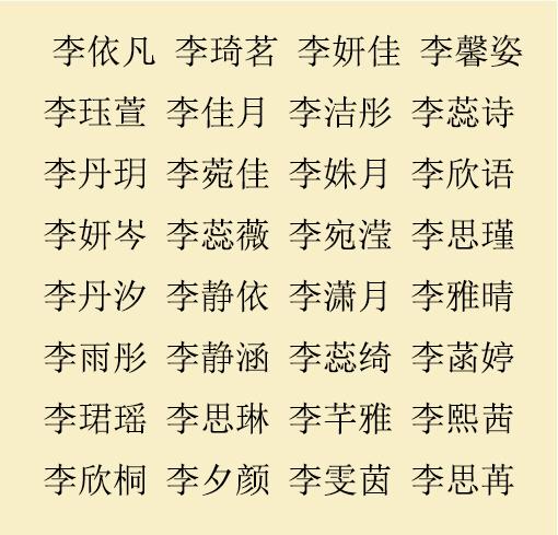 李姓女孩起名字该怎么取