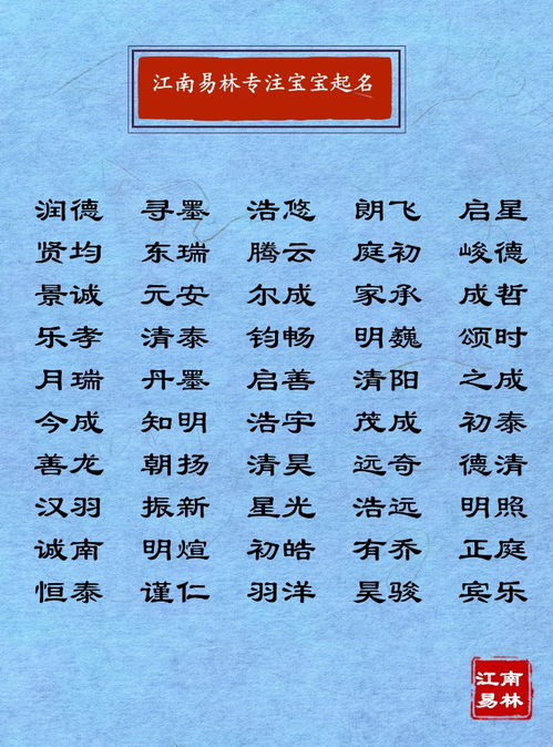 商丘起名出名的地方